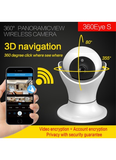 360 Eyes HD 3D Navigation Ne..